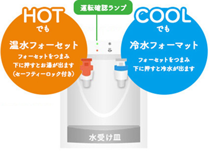 ヤケド防止のセーフティロックを標準装備