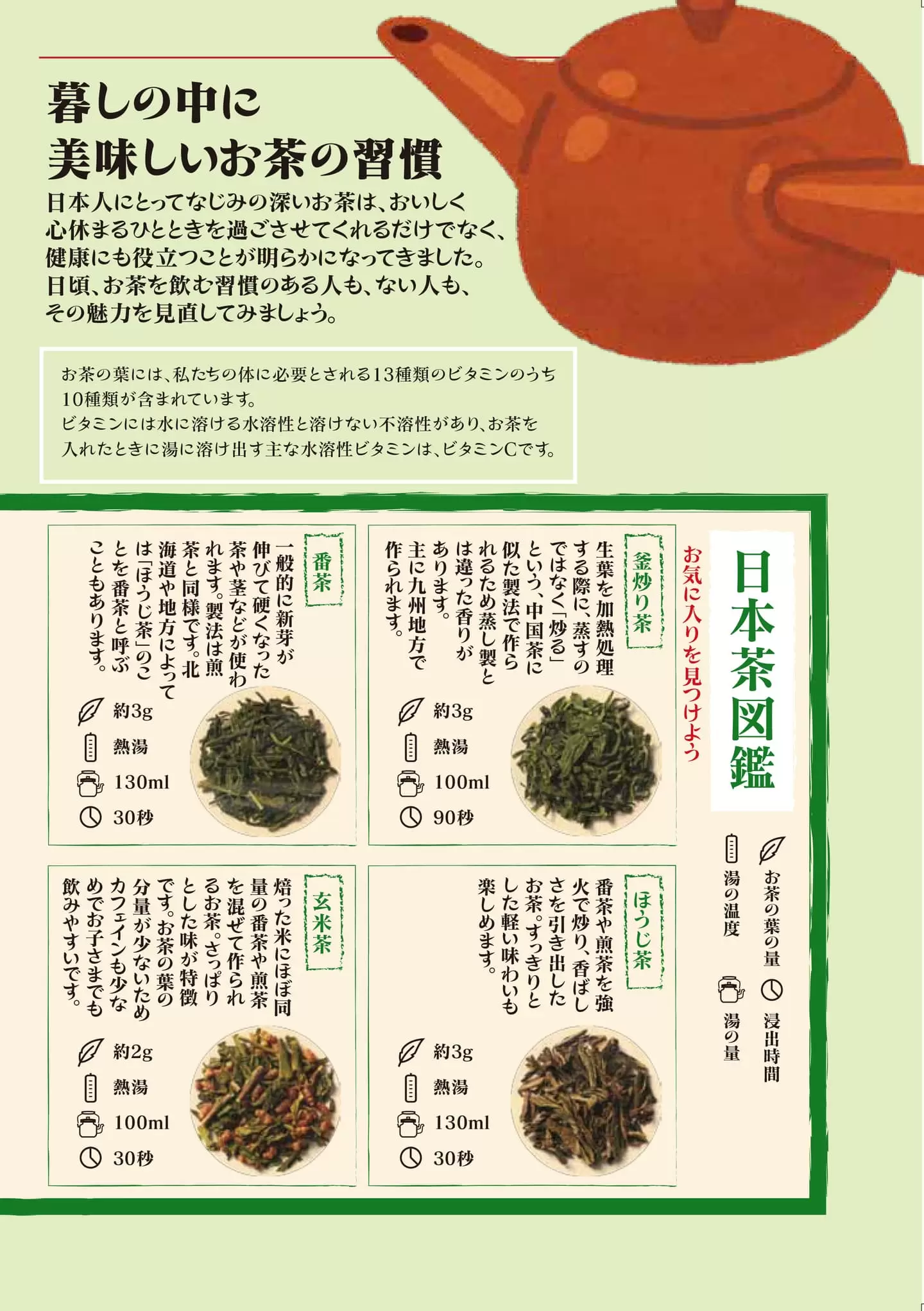 暮らしの中に美味しいお茶の習慣 - 1