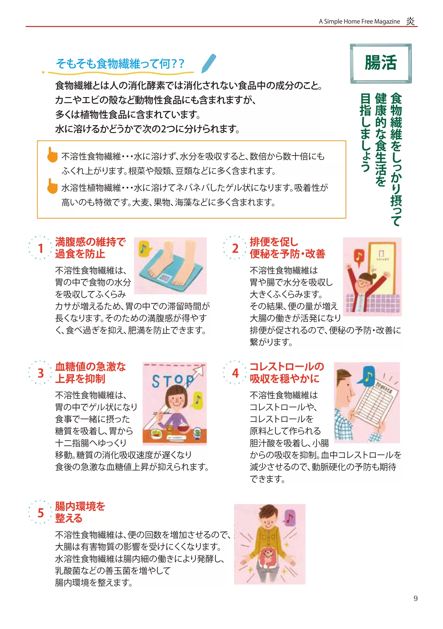 腸活 - 食物繊維をしっかり摂って健康的な食生活を目指しましょう